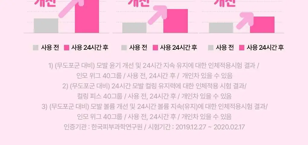 [챠미키티 에디션][열보호/노워시]모레모 리커버리밤 비 115ml 기획 3종 상세페이지 43